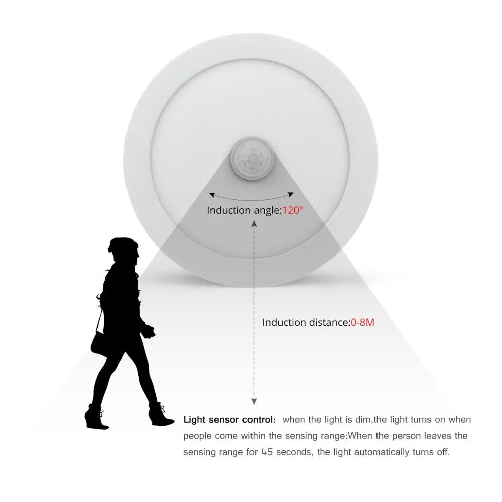 BowLift | Motion Sensor LED Ceiling Lights – Smart Lighting for Your Home