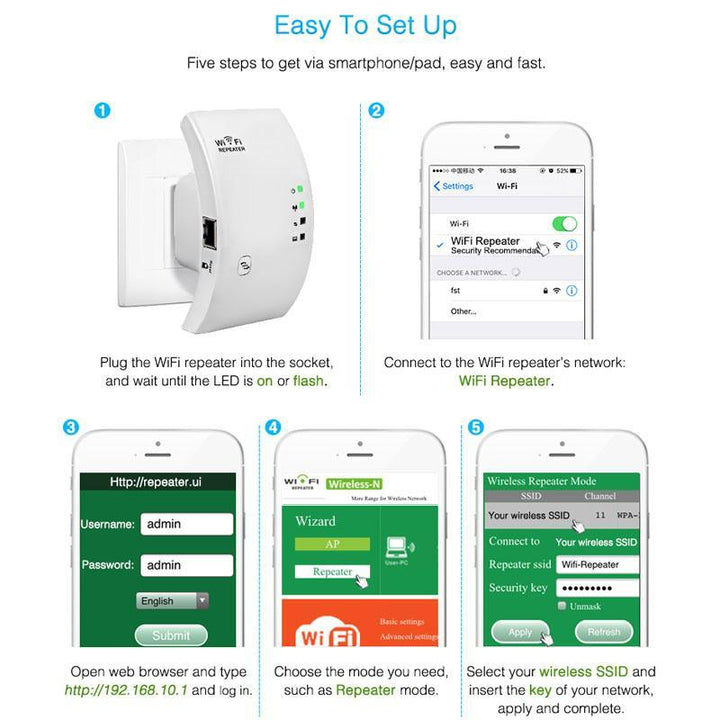 BowLift | Wireless WiFi Repeater and Signal Booster