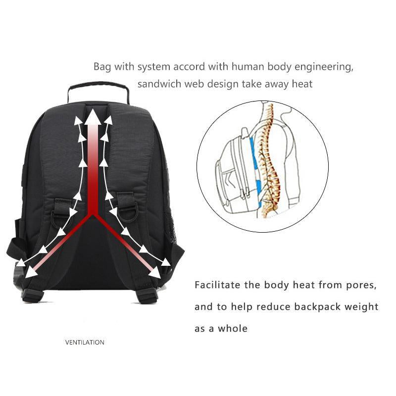 BowLift | Waterproof Functional Camera Bag