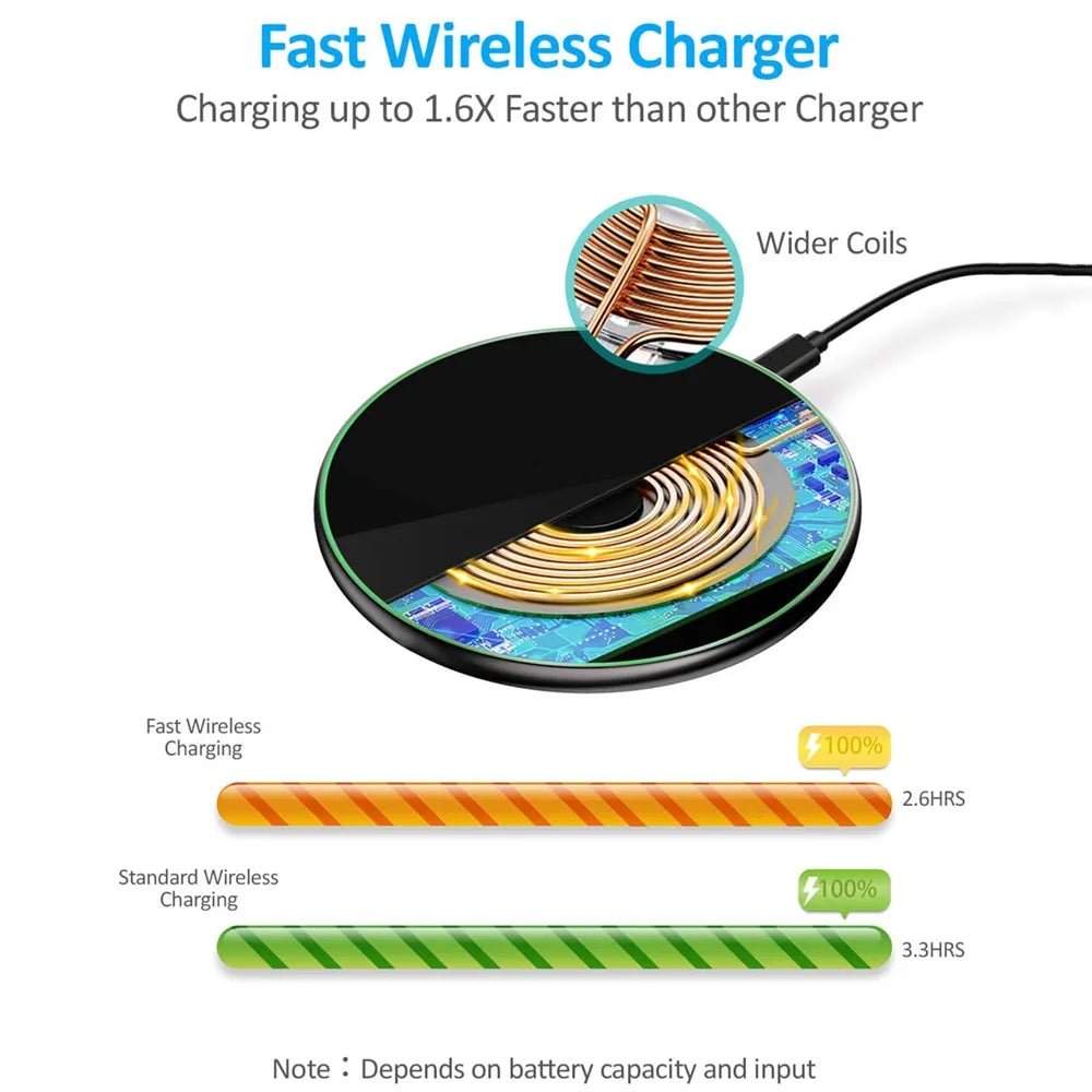 BowLift | 30W Fast Wireless Charging Pad | Premium USB C Charging Cable MagSafe Charger for Apple iPhone, Samsung & Android - Fast Wireless Charging Pad
