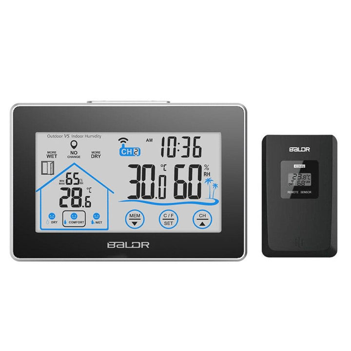 BowLift | Best Thermostat - Smart Thermostat