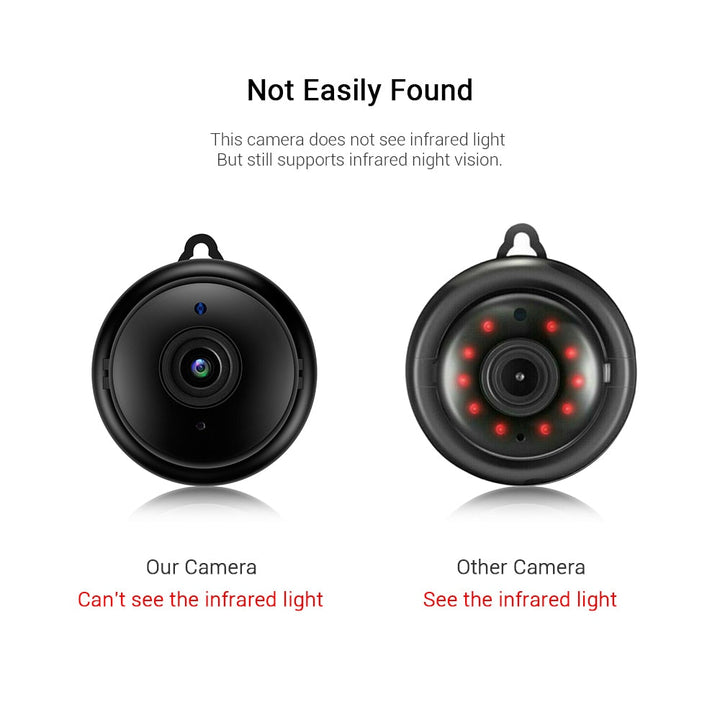 SecureVision Pro Camera - Wireless HD Security with Night Vision Bowlift