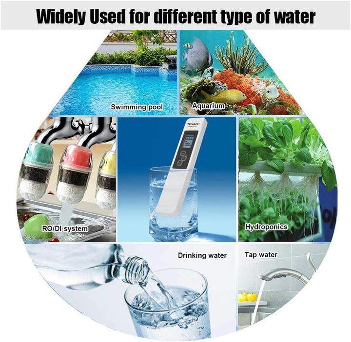 Digital PH Water Quality Tester | Bowlift