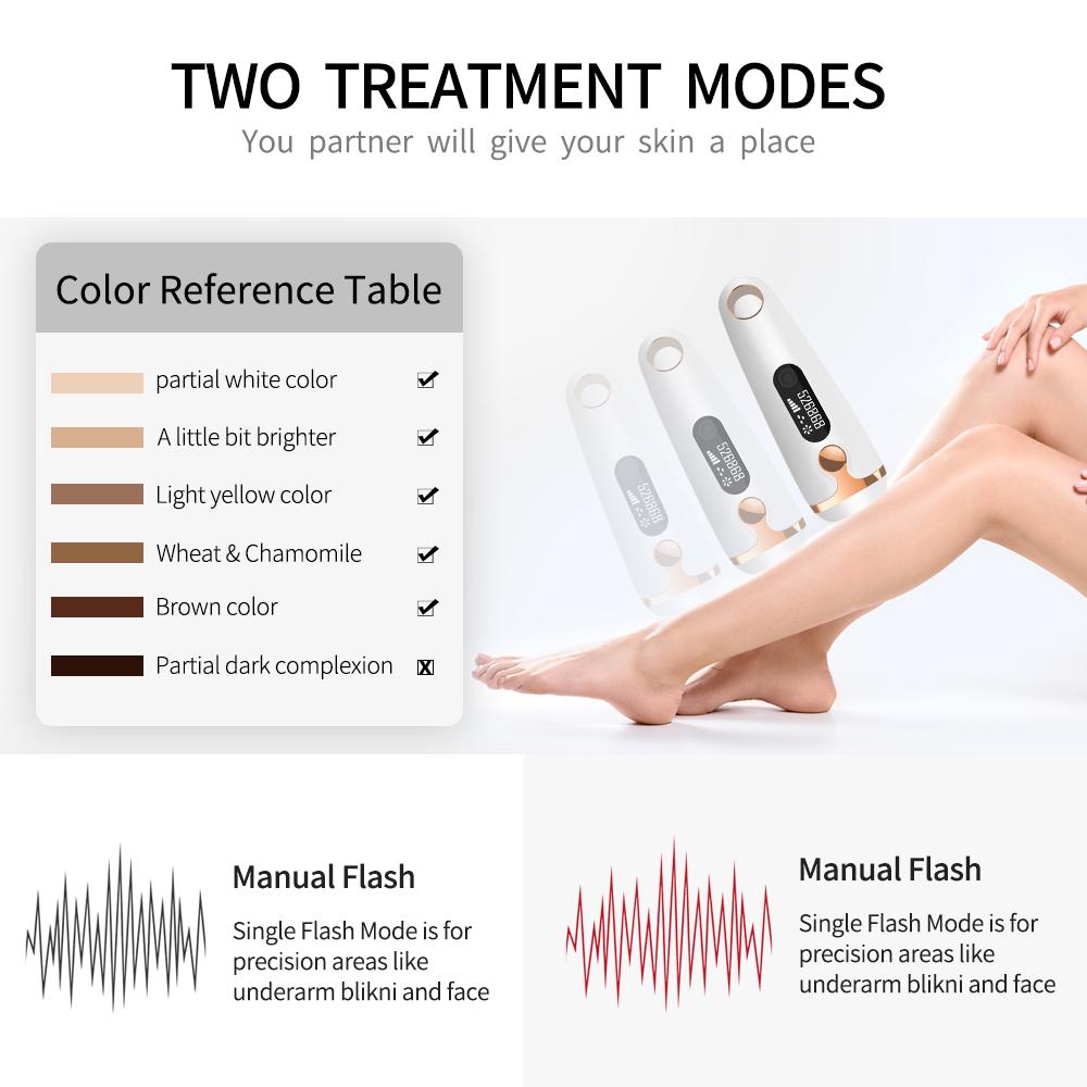 BowLift | IPL Laser Hair Removal Handset