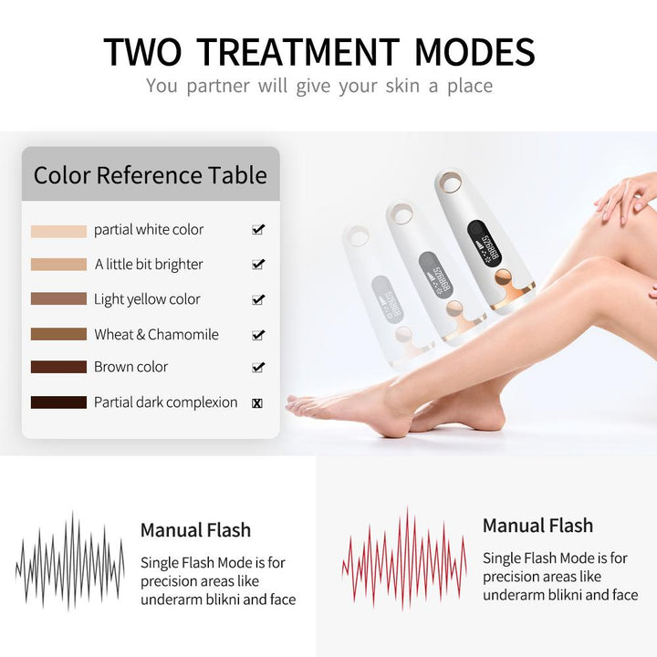 BowLift | IPL Laser Hair Removal Handset