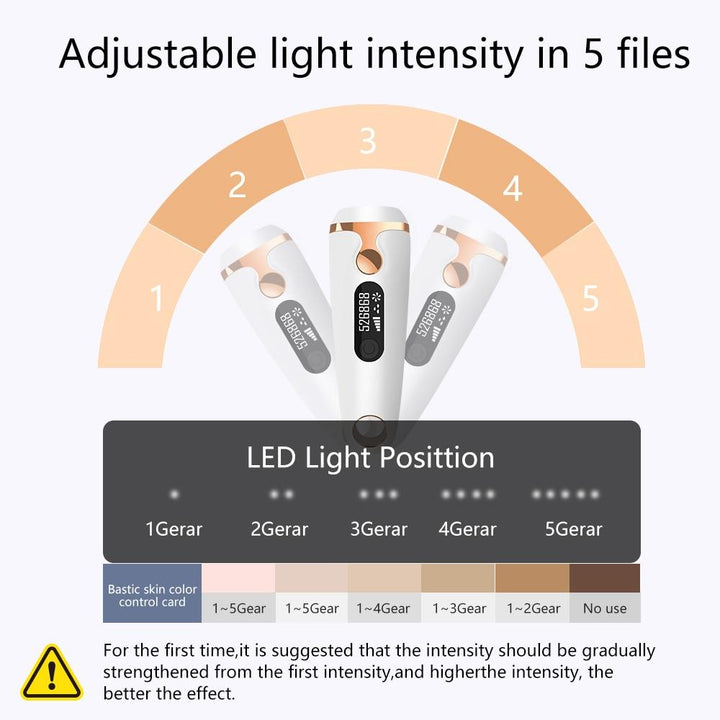 BowLift | IPL Laser Hair Removal Handset