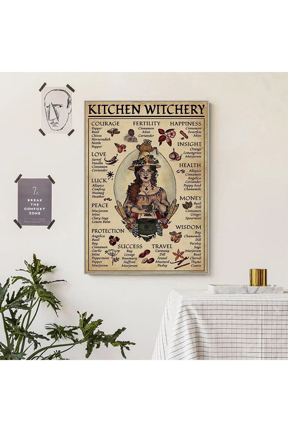 inspired kitchen decor poster | Bowlift