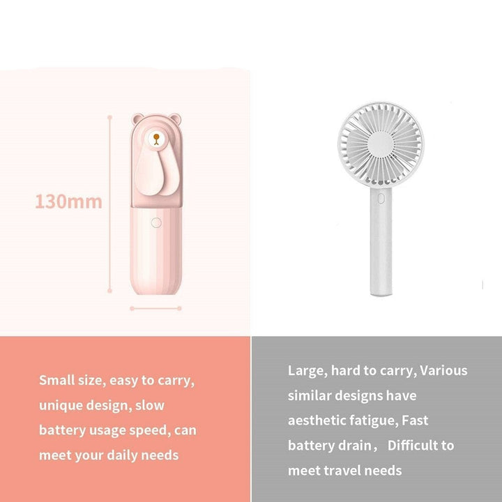 Bear Mini Portable Fan | Bowlift