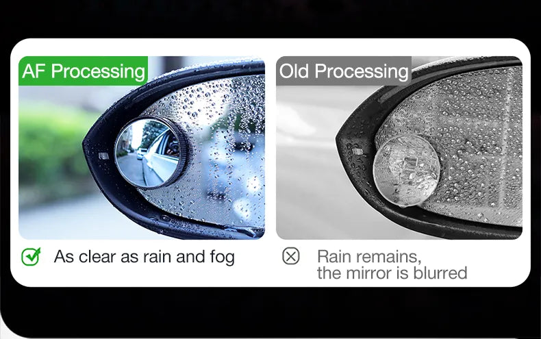 BowLift | Car 360 Degree Wide Angle Blind Spot Mirror