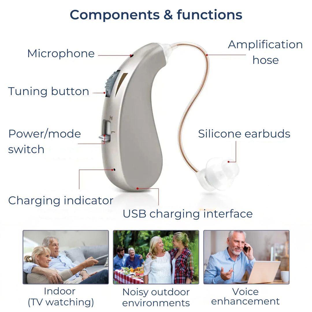 HearingPlus Rechargeable Digital Hearing Aid | for Clear Sound Amplification - Comfortable - Adapted for Daily Use Bowlift