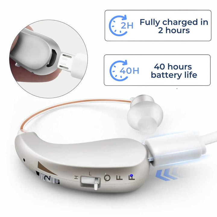 HearingPlus Rechargeable Digital Hearing Aid | for Clear Sound Amplification - Comfortable - Adapted for Daily Use Bowlift