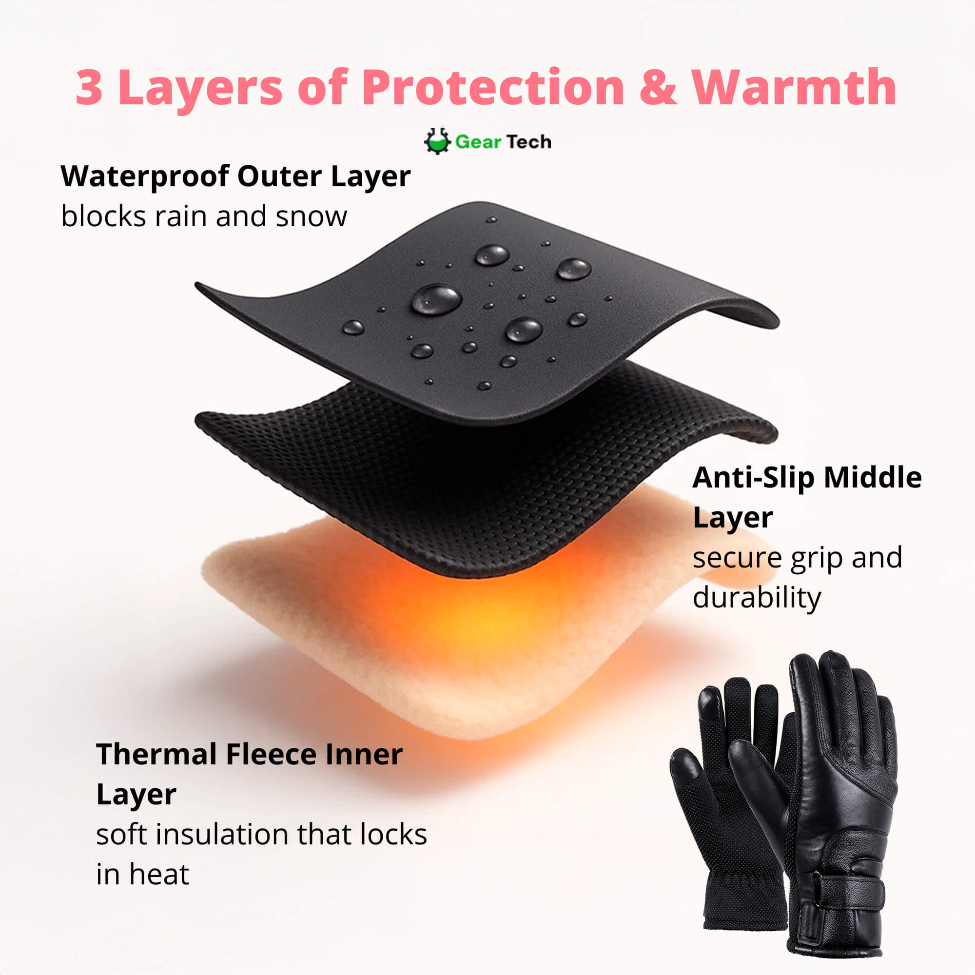 BowLift | Heated Gloves for Women UK – Ladies Thermal Waterproof Winter Gloves with Touch Screen & USB Rechargeable Warm Design