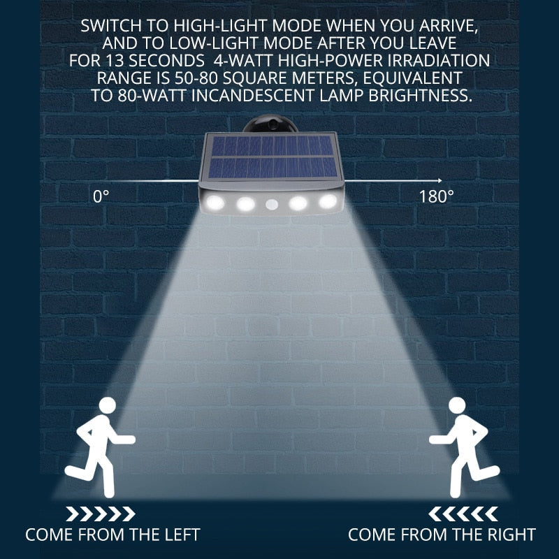 BowLift | LED Solar Motion Sensor Outdoor Light
