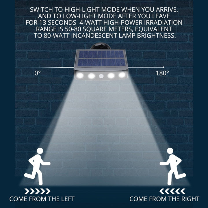 BowLift | LED Solar Motion Sensor Outdoor Light