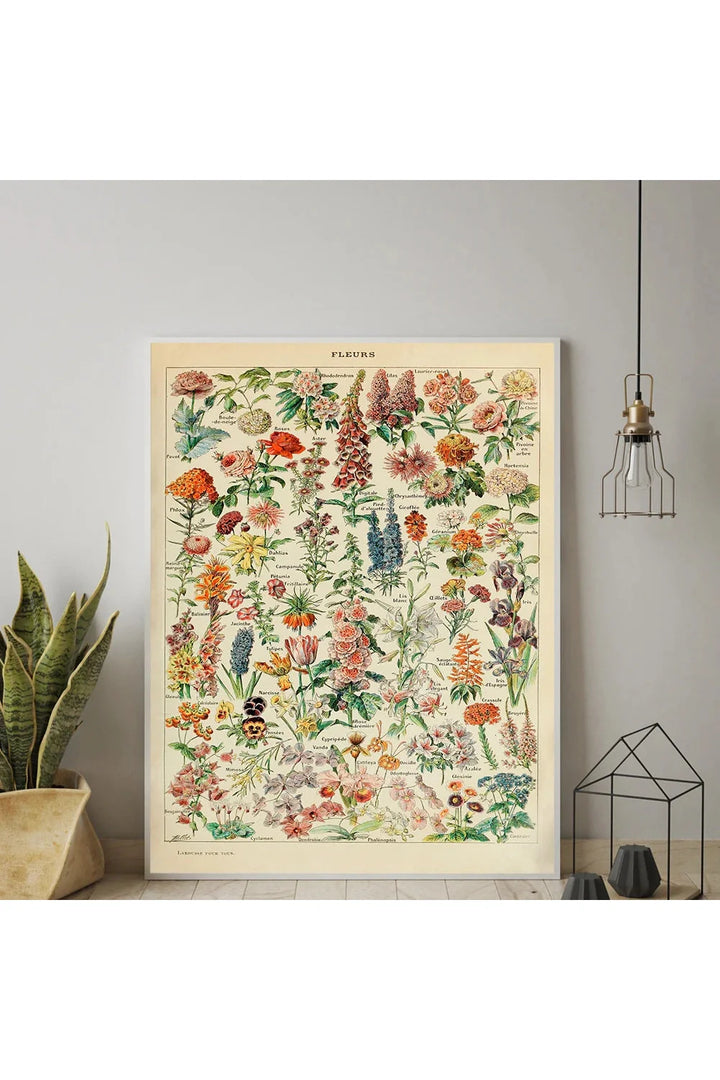 Vintage Canvas Poster | Bowlift
