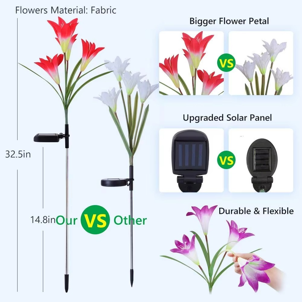 BowLift | Enchanting Solar-Powered Lily Lights for Gardens and Patios