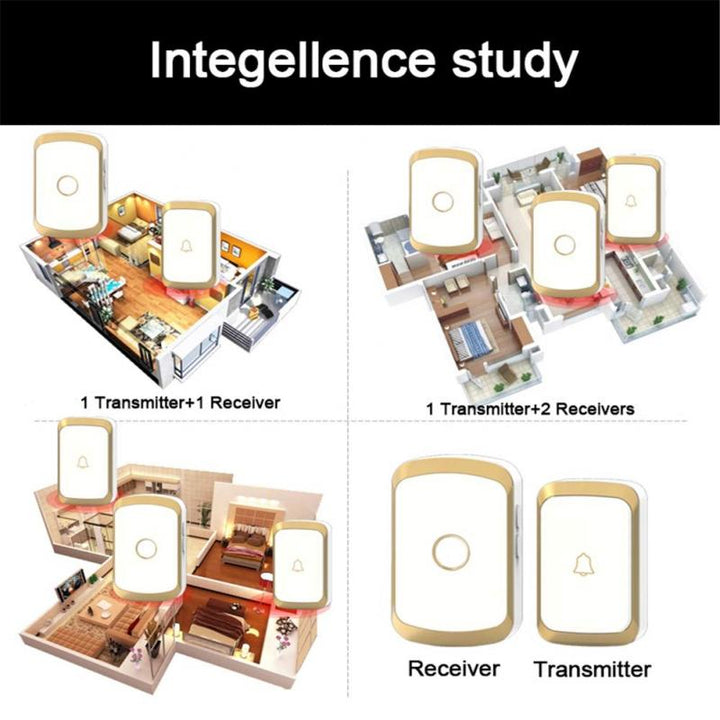 BowLift | Touch Button Smart Wireless Doorbell