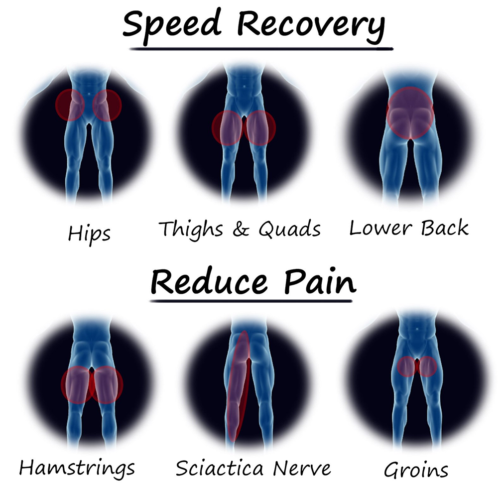 BowLift | Hip Stabilizer And Groin Brace