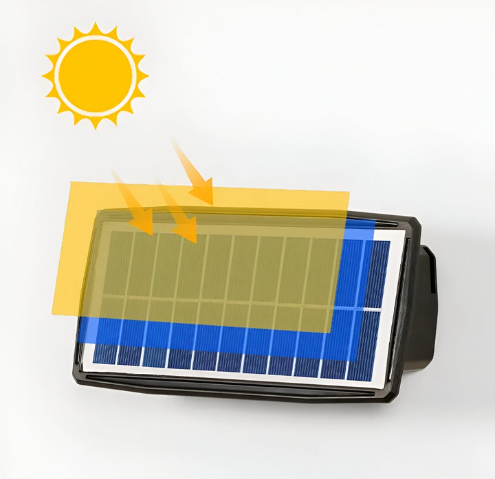 BowLift | Waterproof LED Solar Wall Light for Outdoors with Up & Down Lighting