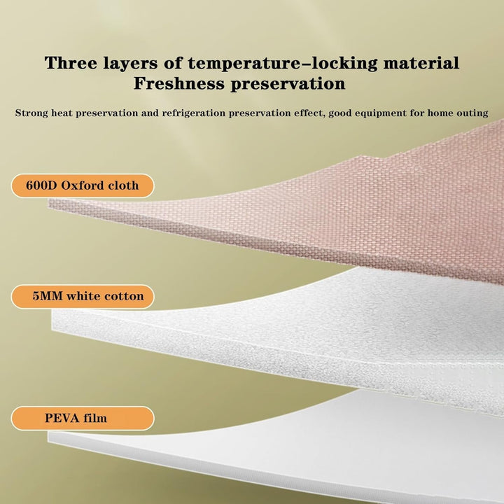 BowLift | ProThermo Insulated Bag – Insulated Food and Cooler Bag with 12 Hours of Heat or Cold Retention