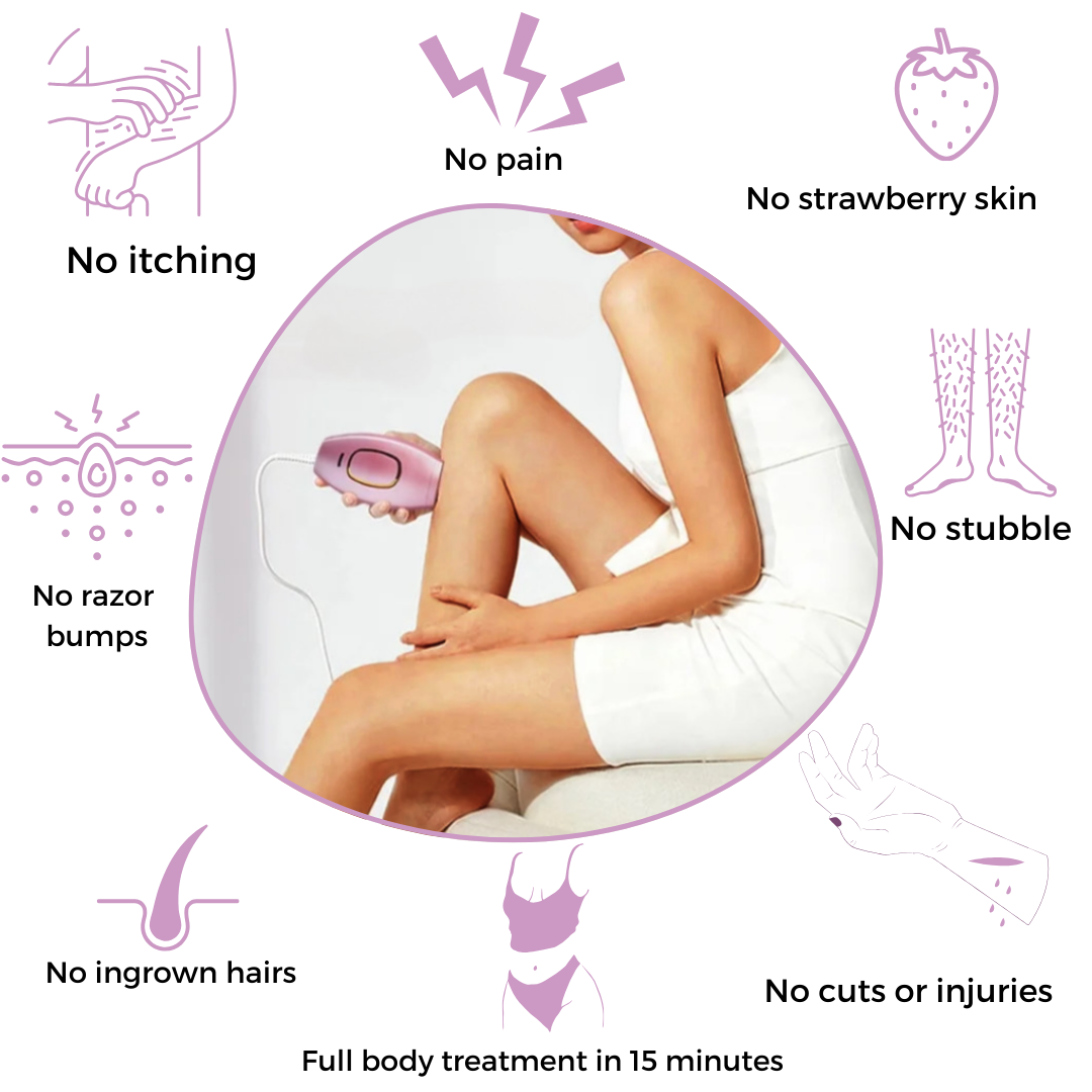 BowLift | SoftLight IPL Hair Removal Device – Pain-Free Home Hair Removal
