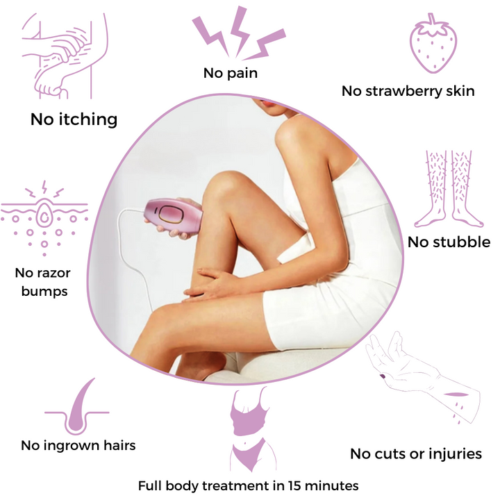 BowLift | SoftLight IPL Hair Removal Device – Pain-Free Home Hair Removal