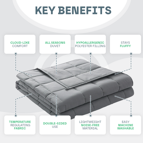 BowLift | All Seasons Cloud-Soft Duvet | Gentle on Skin, Cozy & Breathable for Twin, Full, Queen, King Sizes