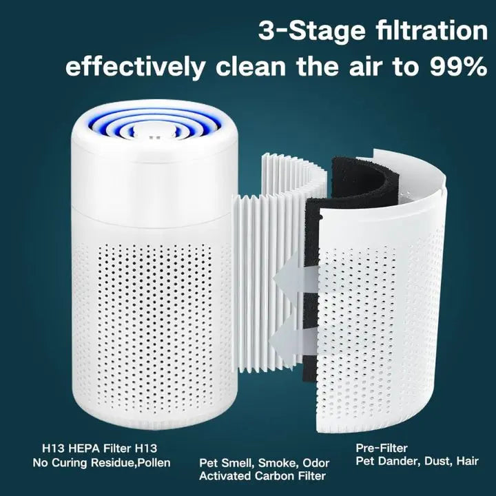 BowLift | Compact Air Purifier – HEPA & Activated Carbon Filter, Clean Air