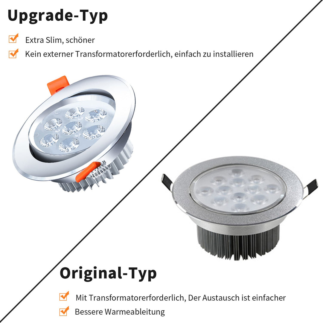 LED recessed spotlight LED spot 3W cool white/warm white | Bowlift