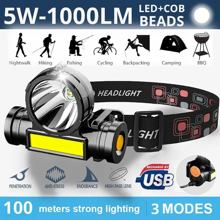 BowLift | Versatile Headlamp for Camping & Hiking
