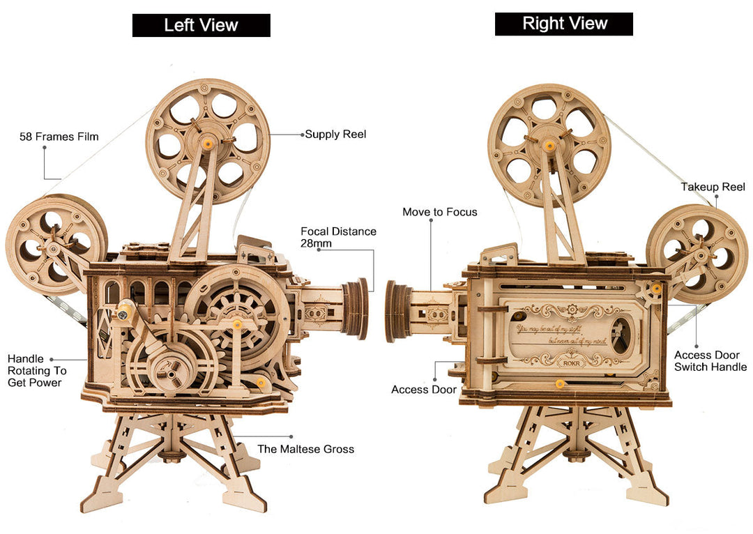 Vitascope | Film projector Bowlift