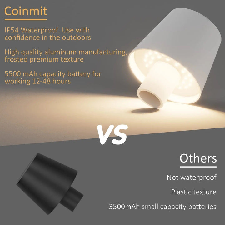 BowLift | Bottlelight - Wireless rechargeable lamp for bottles