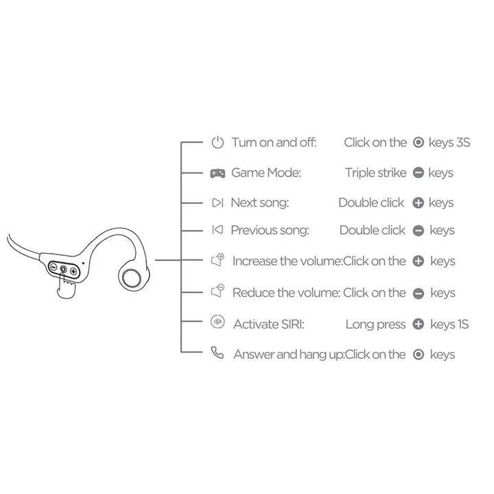 BowLift | Bone Conduction Headphones | Bluetooth 5.3, IP56 Waterproof & Ideal for Sports and Everyday Use