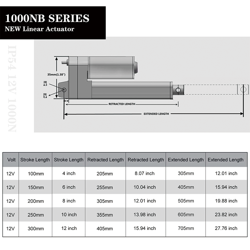 BowLift | Linear Actuator 12 Inch 12" High Speed 14mm/s,Linear Actuator Motor 1000N DC12V with Mounting Brackets