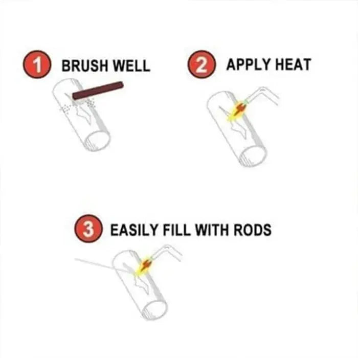 BowLift | Soldering rods with flux core – Connect metal without a welding machine