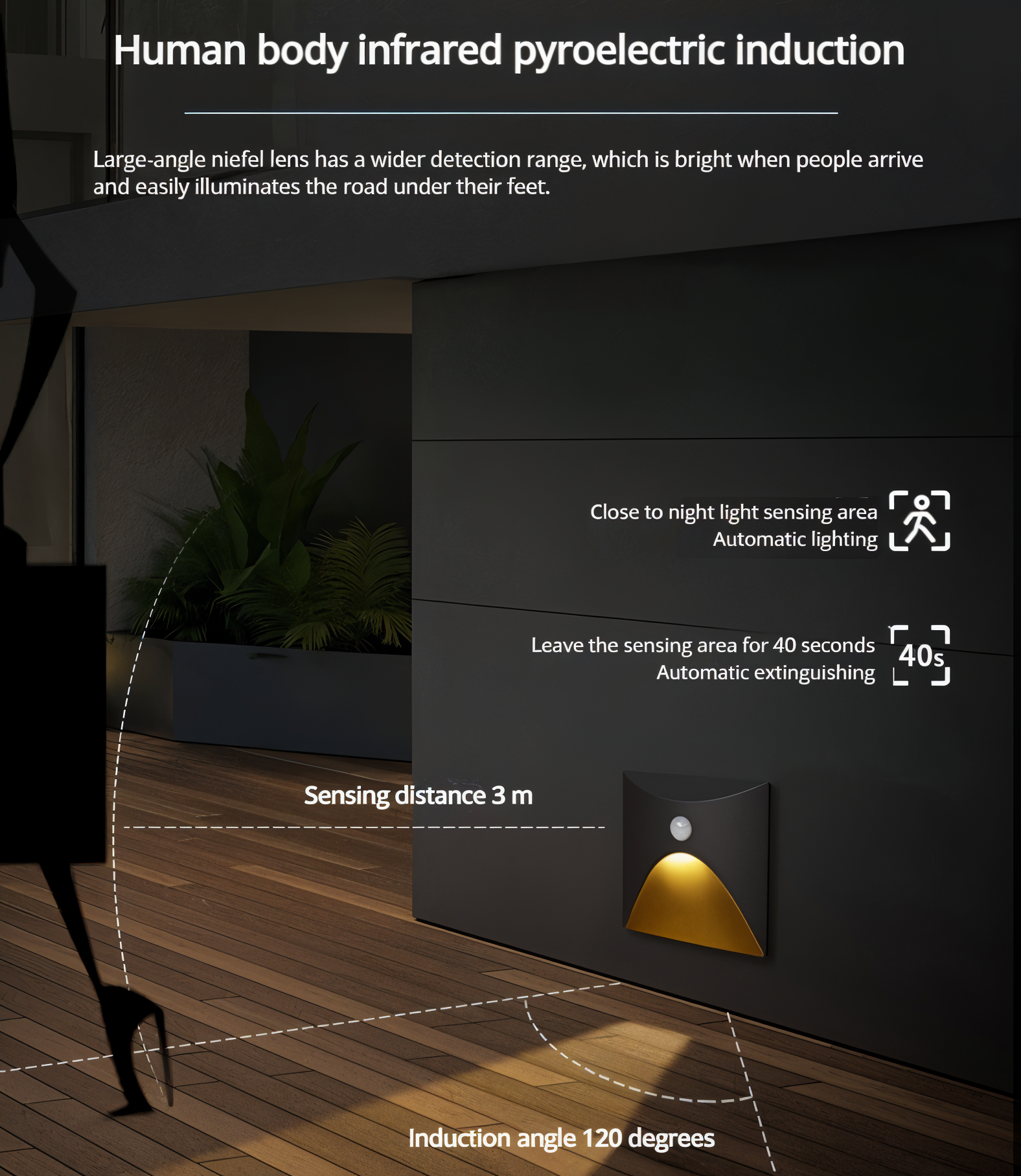 BowLift | LuminiPath LED Wall Light – Waterproof IP65 Motion Sensor Indoor & Outdoor Wall Lamp