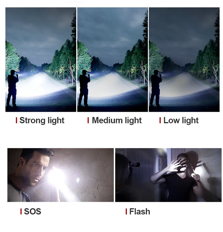 Rechargeable LED Flashlight for Adventure Bowlift