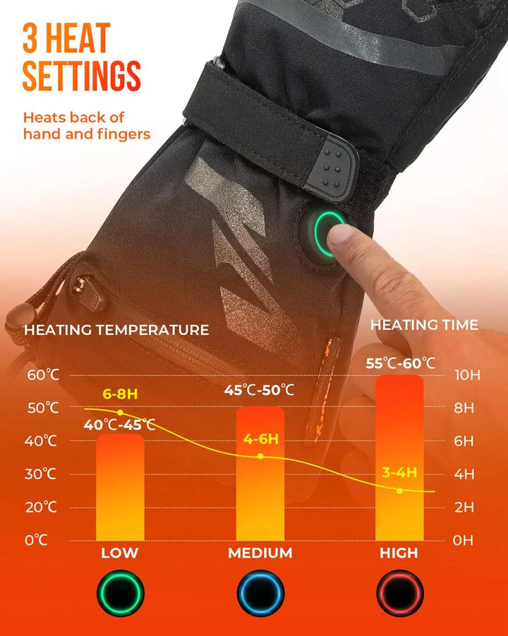 BowLift | Thermal Heated Gloves | Waterproof Rechargeable Winter Gloves