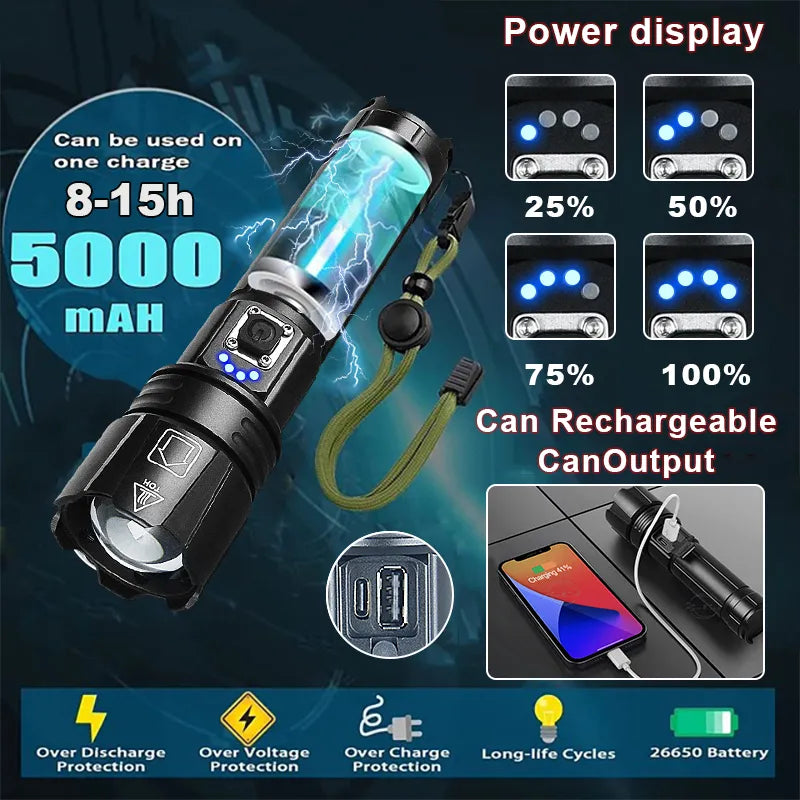 LumiBeam Flashlight - Powerful Rechargeable LED Flashlight Bowlift