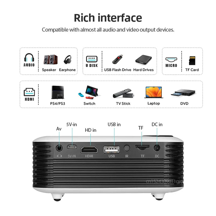 Portable Mini Projector for Movies Bowlift