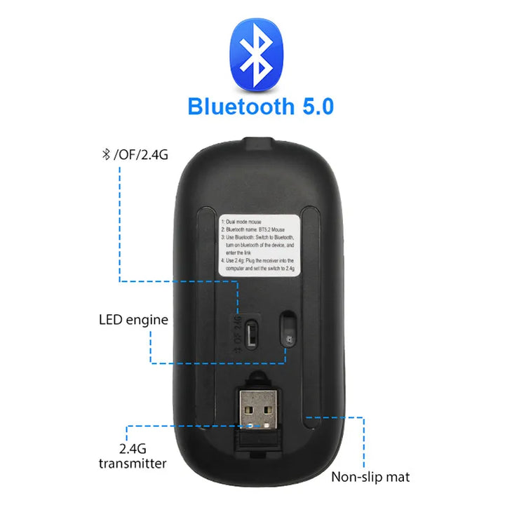 LuxeClick Mouse – Wireless Rechargeable Bluetooth Mouse Bowlift