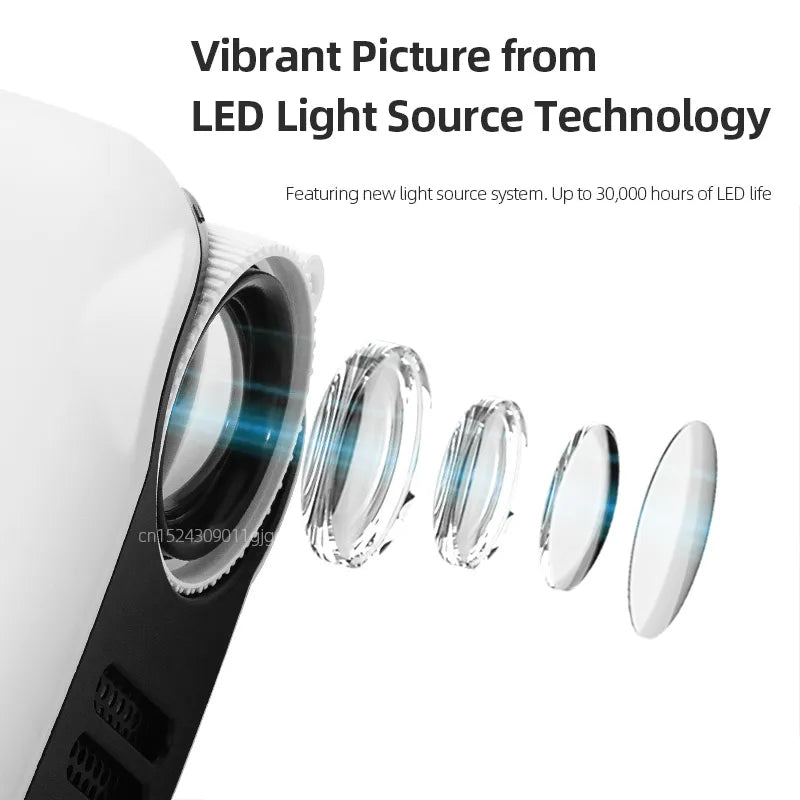 Portable Mini Projector for Movies Bowlift