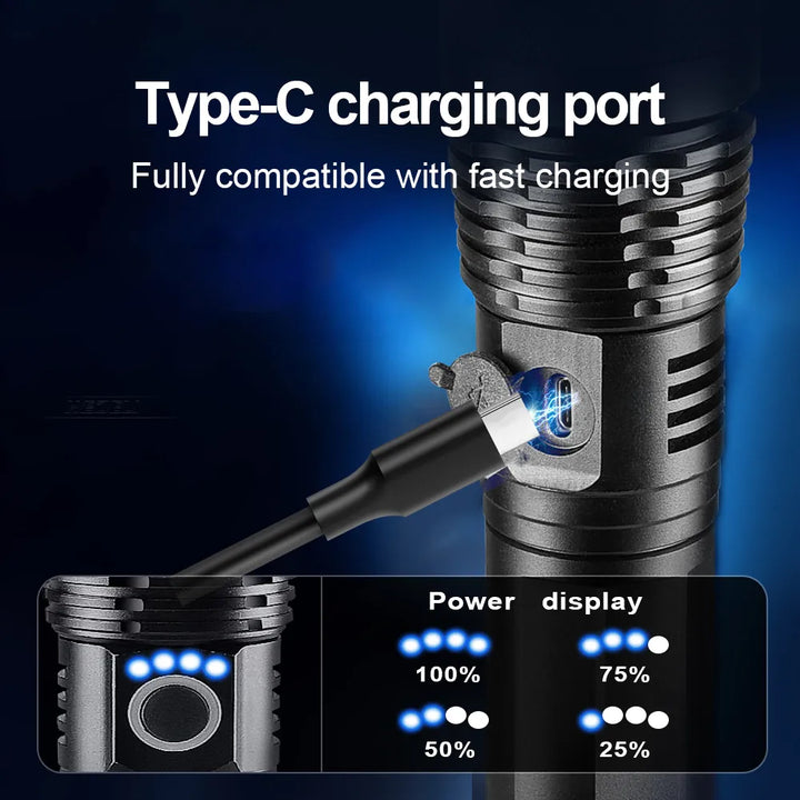 LumiBeam Flashlight - Powerful Rechargeable LED Flashlight Bowlift