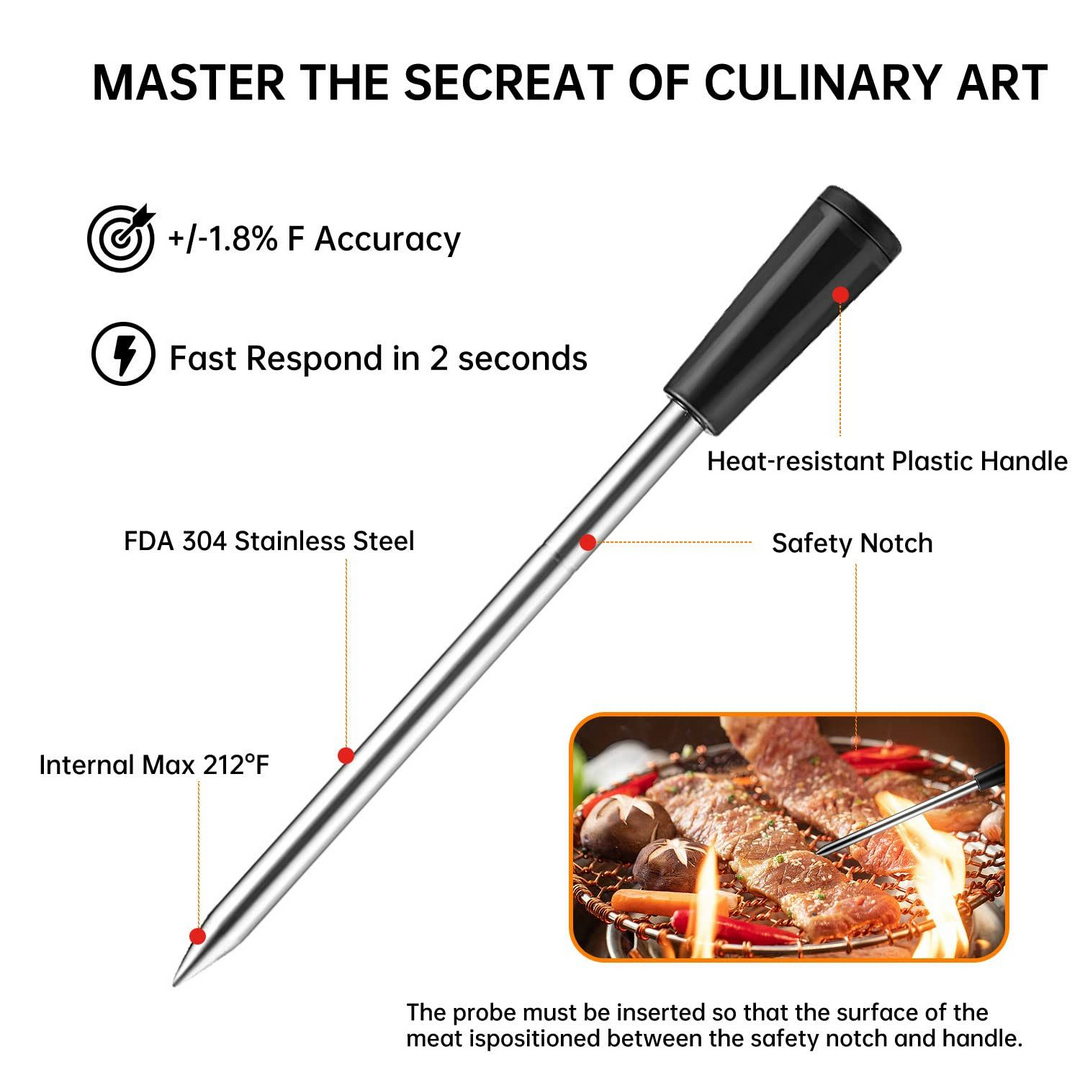 BowLift | MeatIQ Digital Meat Thermometer with Wireless Probe – Perfect for Precise Cooking Temperatures Every Time