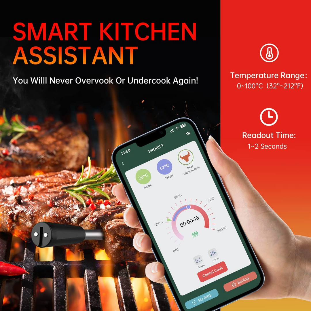 BowLift | MeatIQ Digital Meat Thermometer with Wireless Probe – Perfect for Precise Cooking Temperatures Every Time