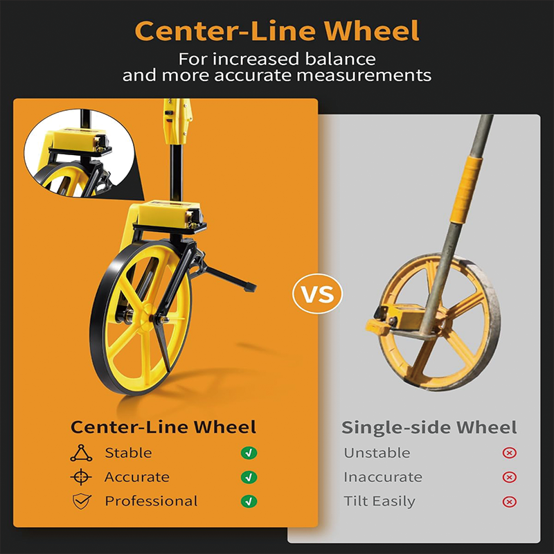 BowLift | Measuring Wheel in Feet and Inches, 12.5 Inch Centerline Rolling Tape Measure Wheel , Measurement 0-9,999Ft