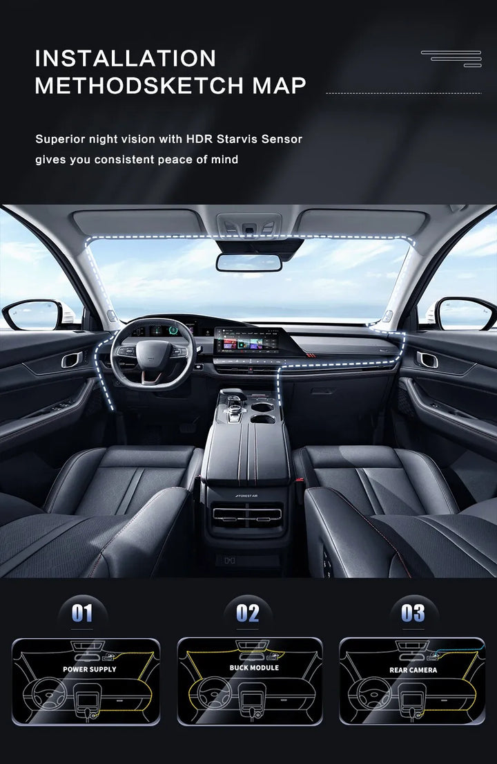 Dashcam with Night Vision & IR Technology Bowlift