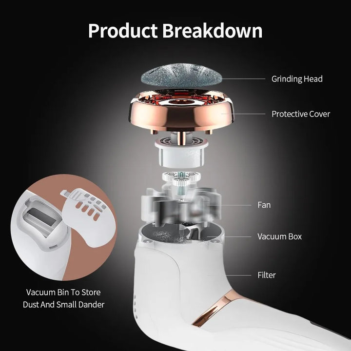Rechargeable Care Device for Callus Bowlift