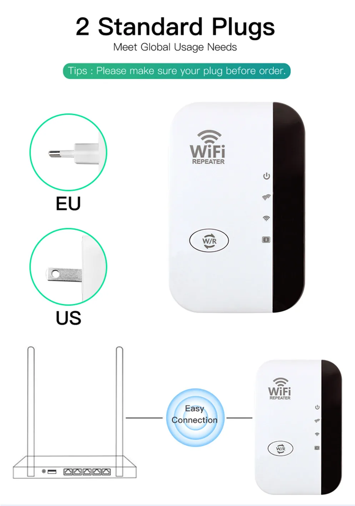 WiFiMax Booster - Powerful External WiFi Amplifier Bowlift