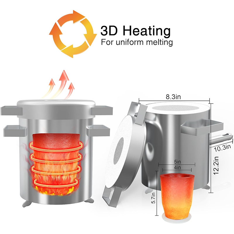 BowLift | Melting Furnace, Propane Furnace Kit, 6 Kg (13 Lb) Graphite Crucible, 2372°F Max Temp, Cast In Stainless Steel, Smelts Metals, Comes With Goggles And High Temperature Gloves